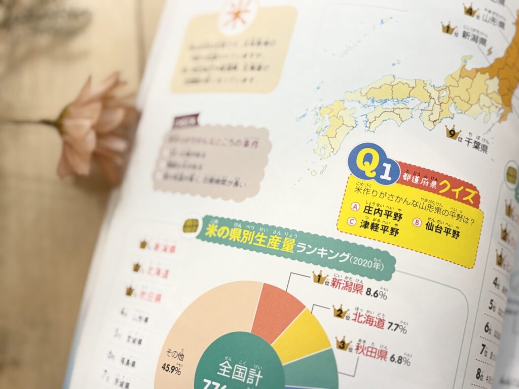 るるぶ都道府県大百科
