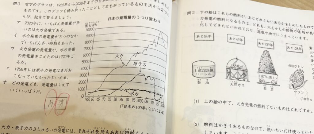日能研テキスト
