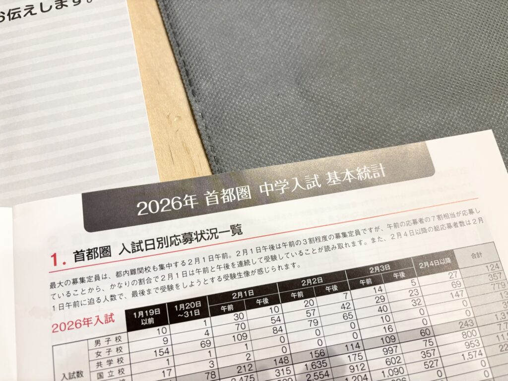 日能研オンザロード